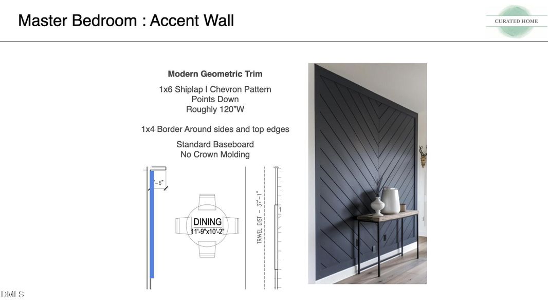 ACCENT WALLS ACCENT WALLS