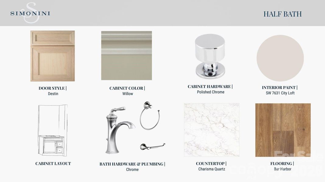 Sample of building materials used in homes in , Charlotte (Image 16).