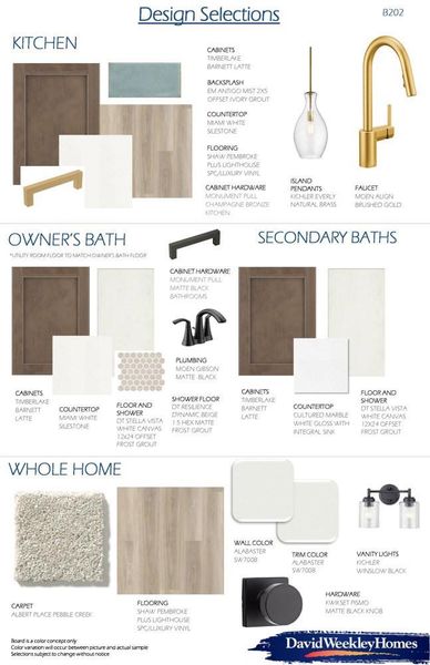 Design Selections Design Selections