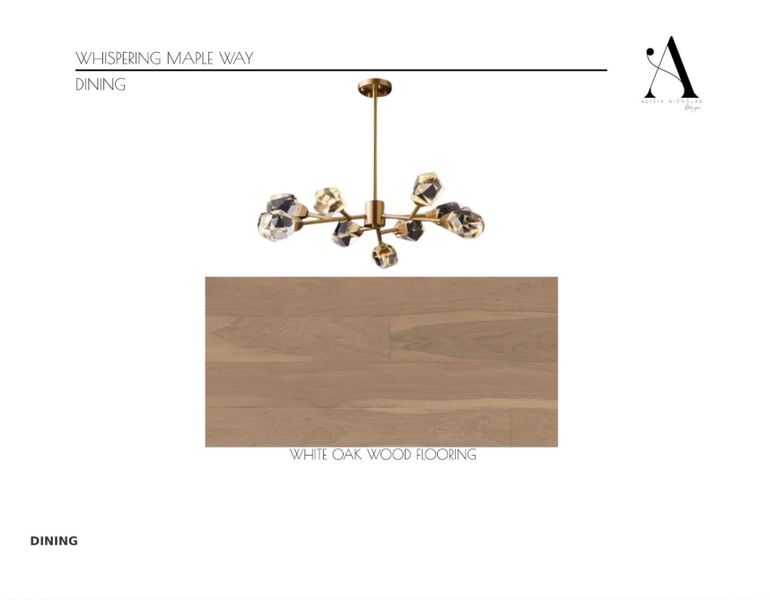 Sample of building materials used in homes in , Spring (Image 3).