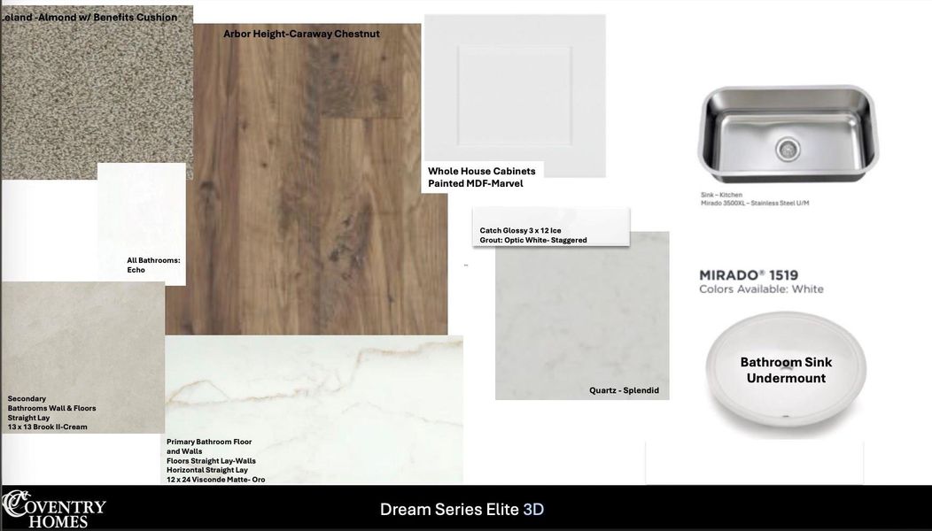 Sample of building materials used in homes in Windcress, Cove (Image 4).