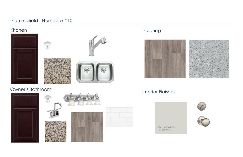 Sample of building materials used in homes in Flemingfield, Greensboro (Image 23). Sample of building materials used in homes in Flemingfield, Greensboro (Image 23).