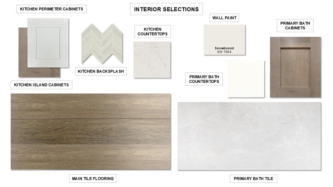 Sample of building materials used in homes in Trinity Falls, McKinney (Image 18). Sample of building materials used in homes in Trinity Falls, McKinney (Image 18).