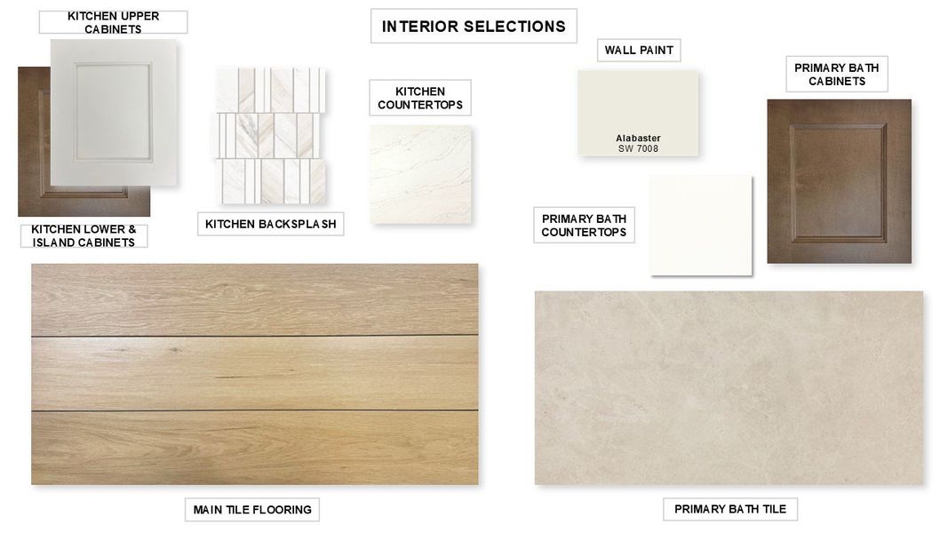 Sample of building materials used in homes in Myrtle Creek, Waxahachie (Image 18).