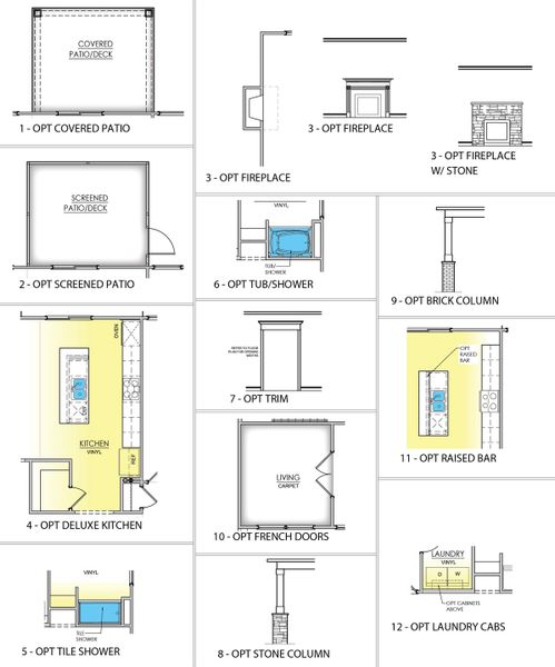 2D floor plan layout for the Sonoma II by Great Southern Homes in Edwards Ridge, Central, SC (Image 27).