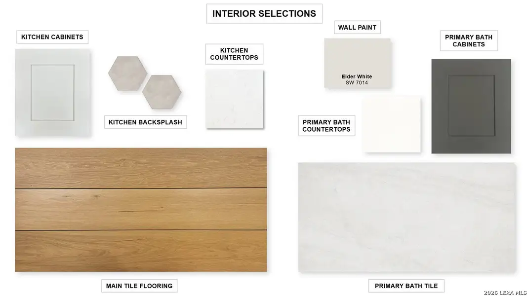 Sample of building materials used in homes in Corley Farms, Boerne (Image 3). Sample of building materials used in homes in Corley Farms, Boerne (Image 3).