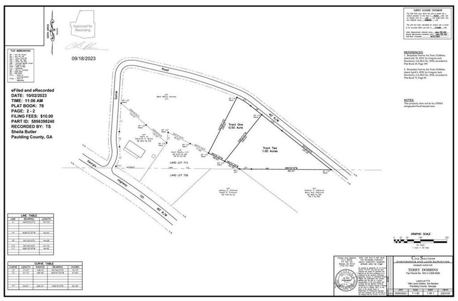 2D floor plan layout of this home in , Dallas, GA (Image 5).