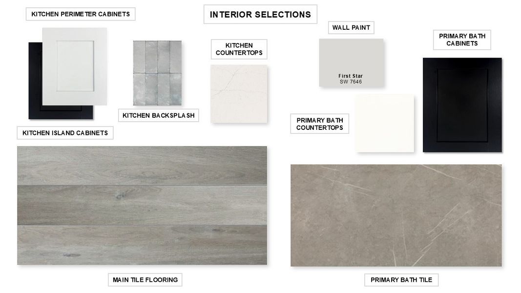 Sample of building materials used in homes in Santa Rita Ranch - Eldorado, Liberty Hill (Image 21). Sample of building materials used in homes in Santa Rita Ranch - Eldorado, Liberty Hill (Image 21).