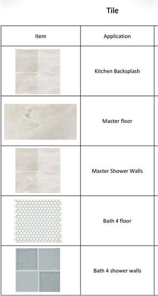 Sample of building materials used in homes in , Dallas (Image 5).