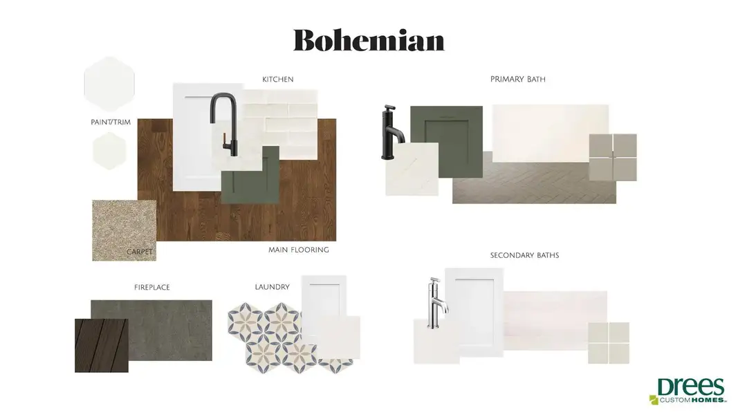 Image 5 of a home in Provence - 60'.