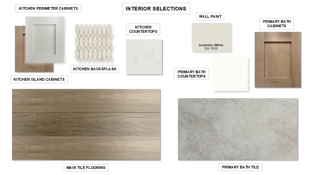 Sample of building materials used in homes in Myrtle Creek, Waxahachie (Image 5). Sample of building materials used in homes in Myrtle Creek, Waxahachie (Image 5).