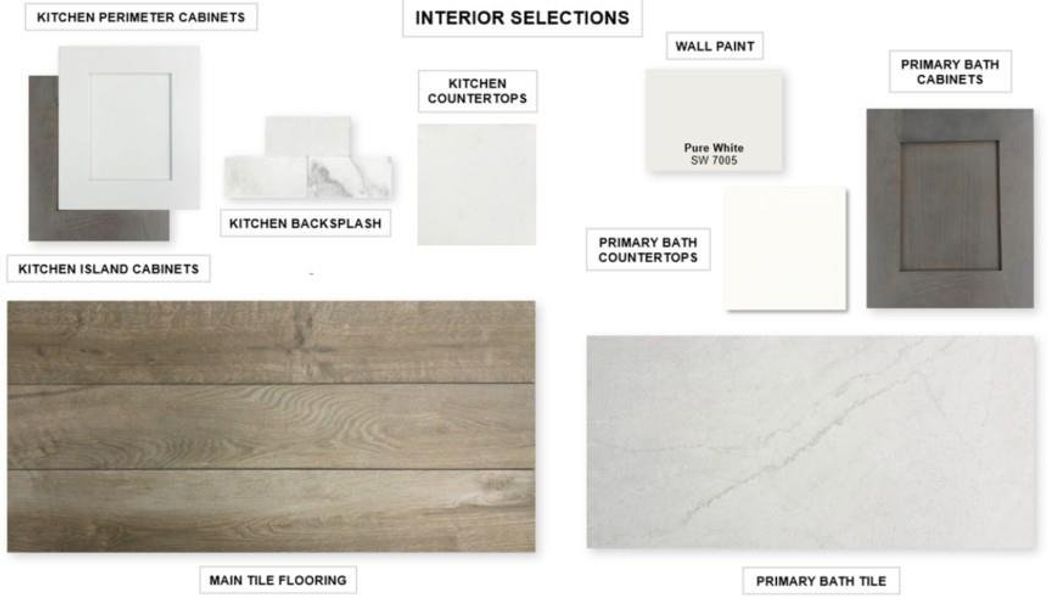 Sample of building materials used in homes in Lakes of Cane Island, Katy (Image 8).