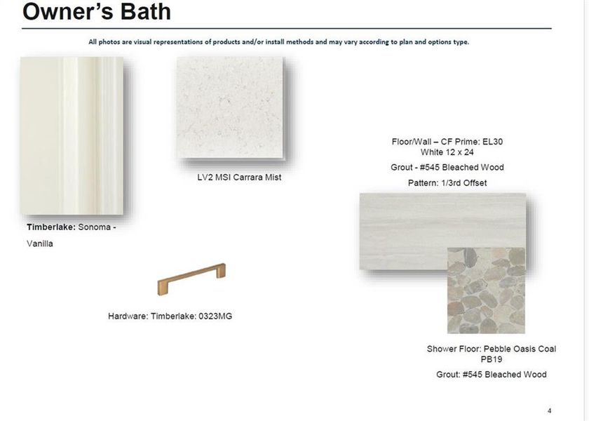 Sample of building materials used in homes in Waterhaven, Cumming (Image 42).