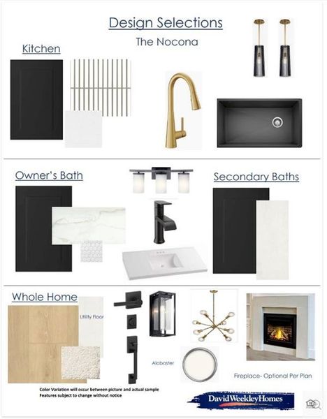 Design Selections. Outlining material and fixture specifications for the property