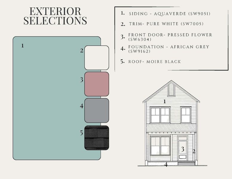 Sample of building materials used in homes in Nexton - Midtown, Summerville (Image 17).