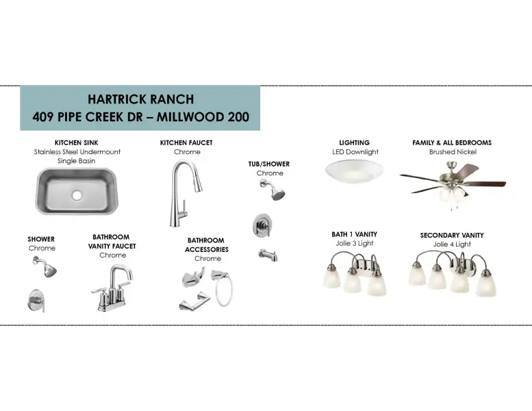 Sample of building materials used in homes in Hartrick Ranch, Temple (Image 12). Sample of building materials used in homes in Hartrick Ranch, Temple (Image 12).