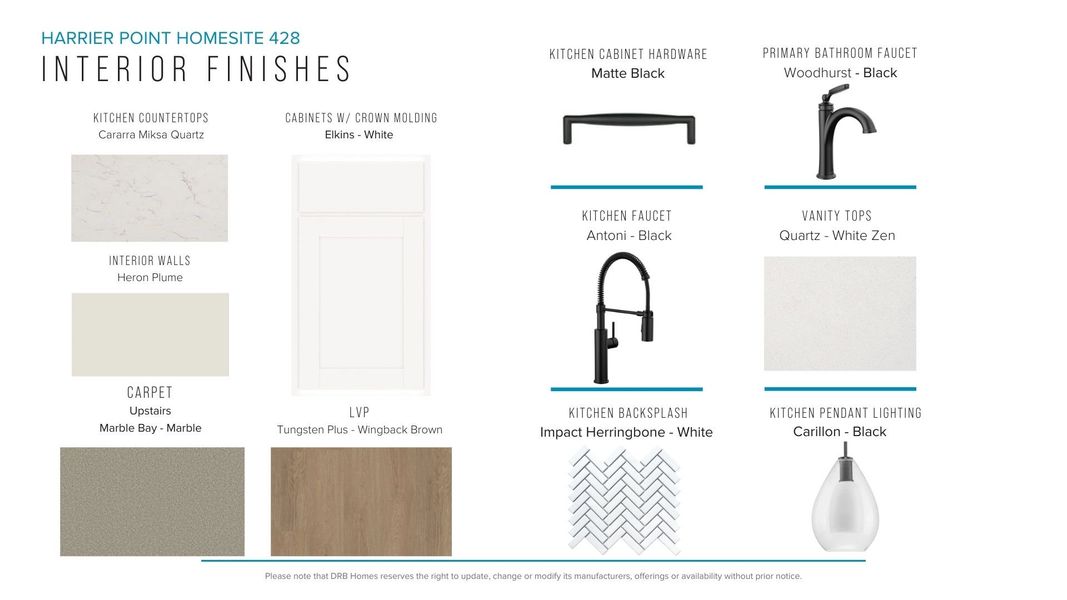 Furnished interior view inside a new home in Harrier Point, Woodruff (Image 27).