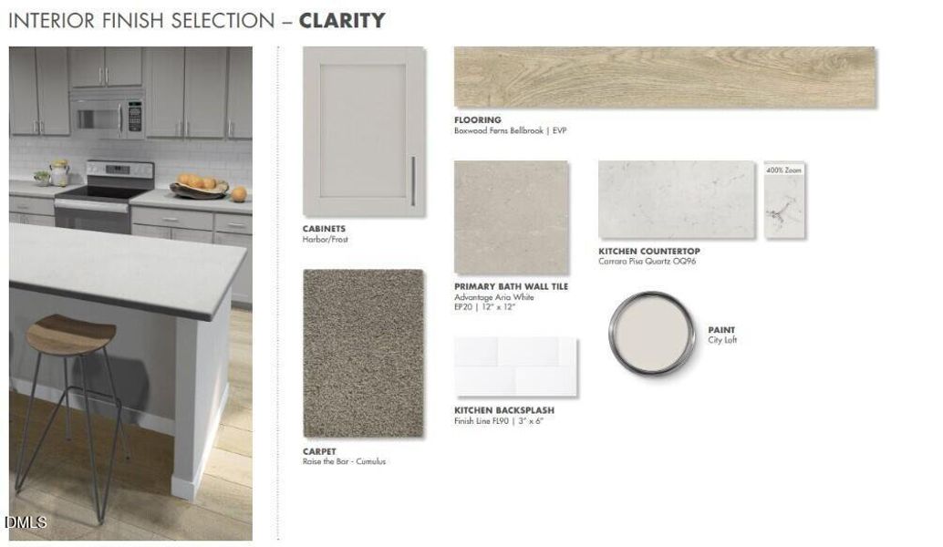 Clarity Package Clarity Package