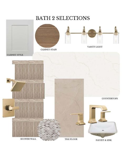 Sample of building materials used in homes in , Houston (Image 21). Sample of building materials used in homes in , Houston (Image 21).