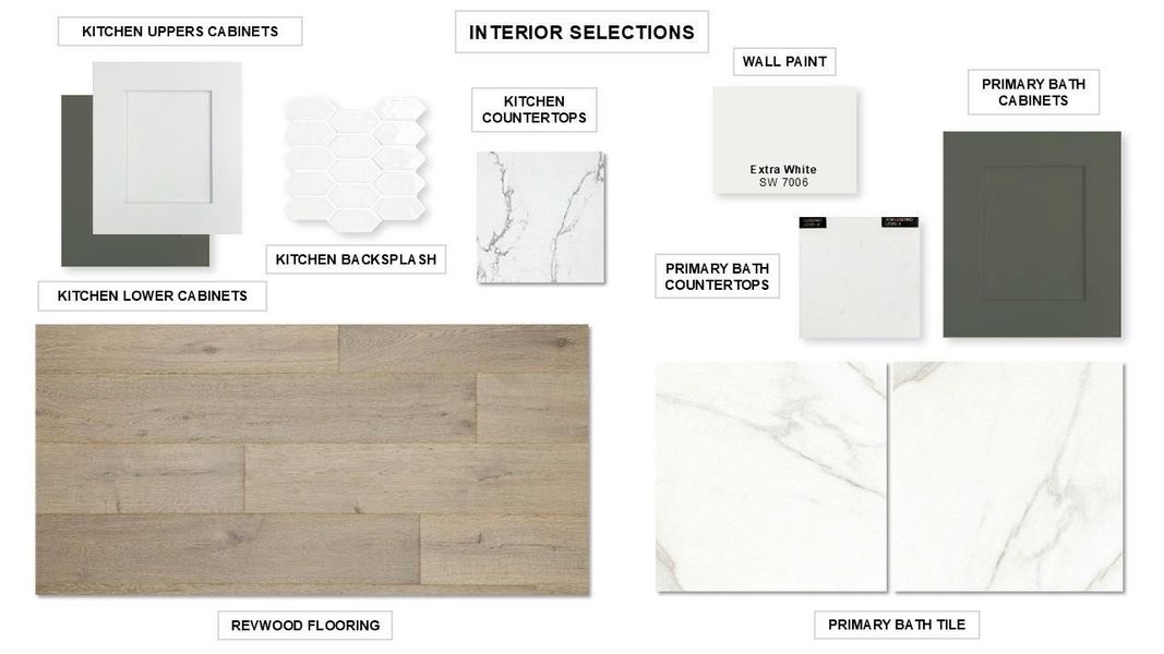 Sample of building materials used in homes in Palmera Ridge 70', Leander (Image 12). Sample of building materials used in homes in Palmera Ridge 70', Leander (Image 12).
