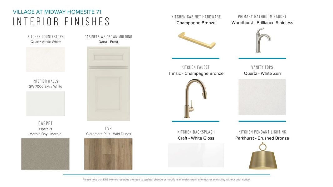 Furnished interior view inside a new home in Village at Midway, Anderson (Image 27).