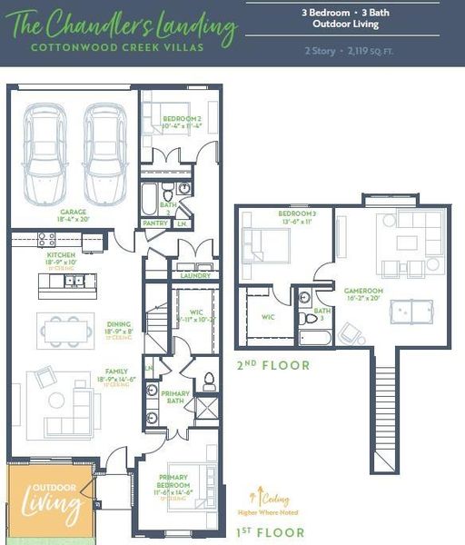 Chandlers Landing Floorplan