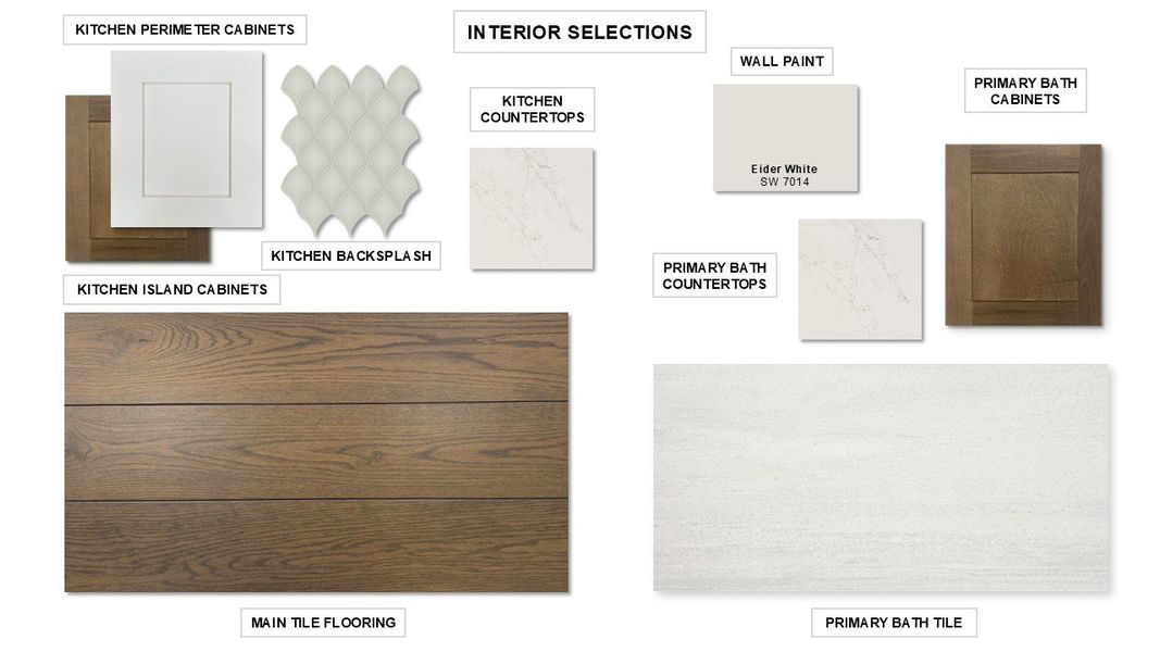 Sample of building materials used in homes in M3 Ranch 50', Mansfield (Image 61).