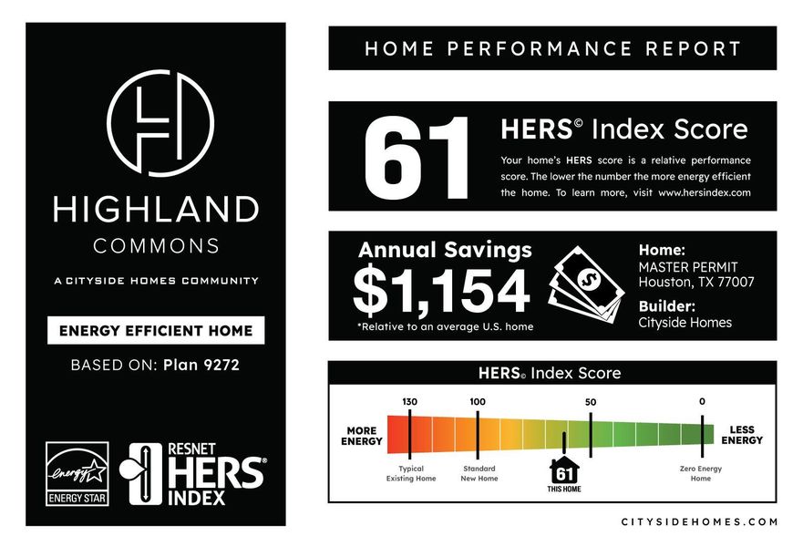 Image 17 of a home in Highland Commons.