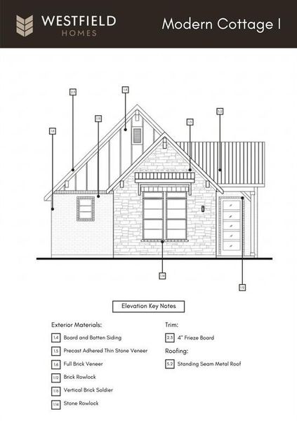 Architectural Drawing. Illustrating the exterior elevation and material specifications for the property Architectural Drawing. Illustrating the exterior elevation and material specifications for the property