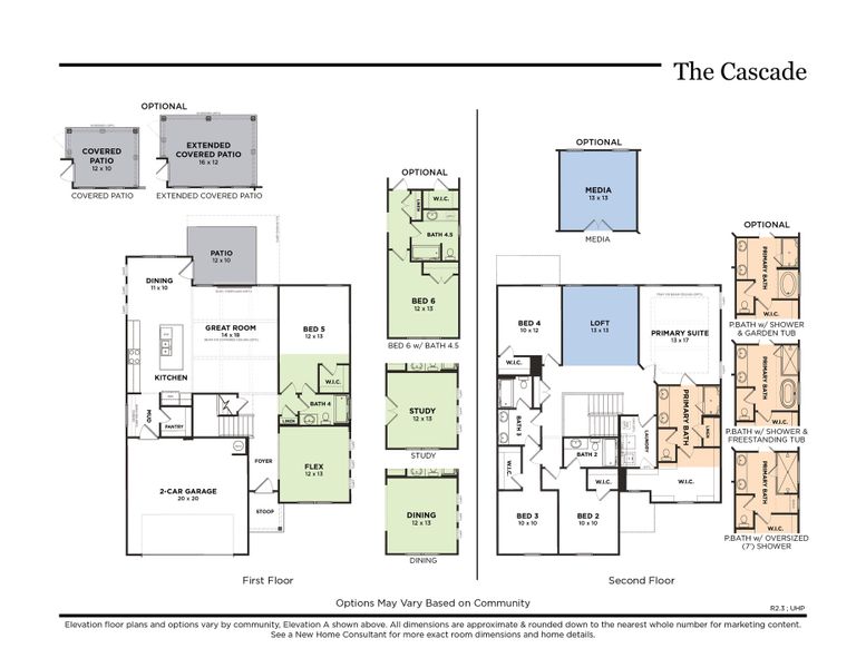 The Cascade (R2.3)