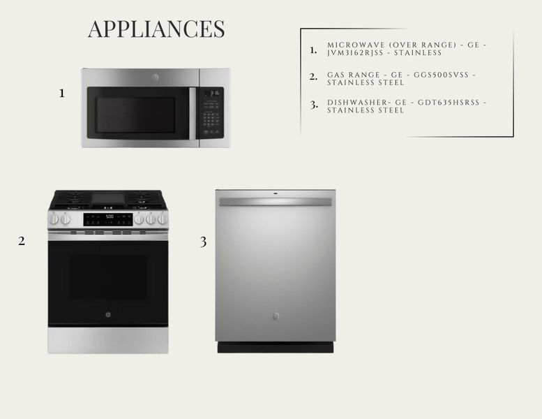 Sample of building materials used in homes in , Summerville (Image 5).