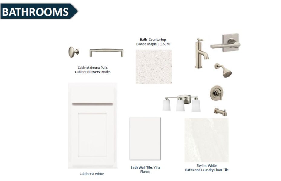 Sample of building materials used in homes in Double Branch, Middleburg (Image 12).
