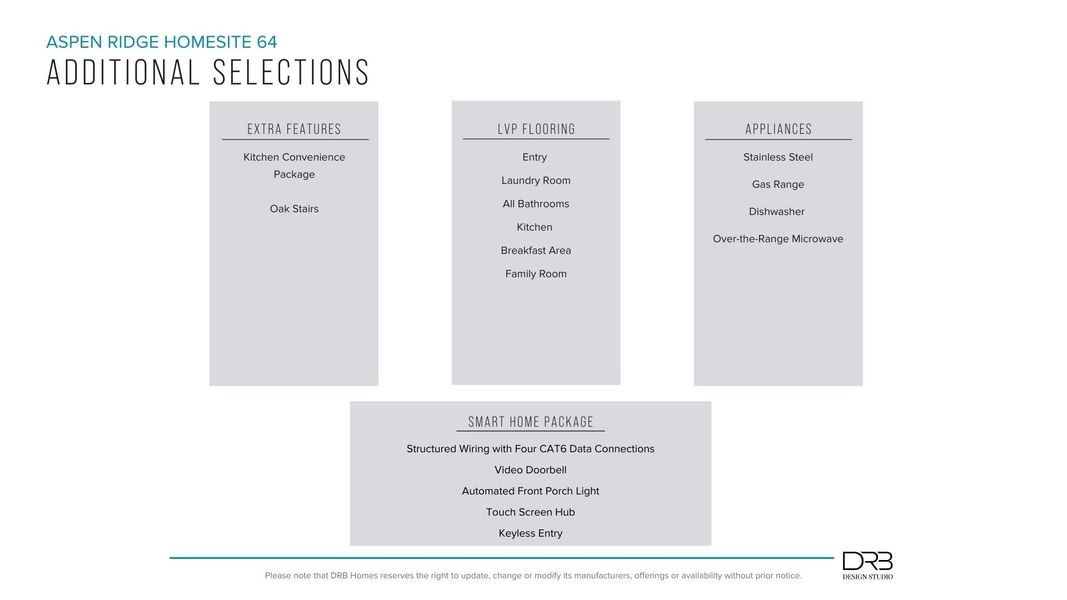 Furnished interior view inside a new home in Aspen Ridge, Lyman (Image 26).