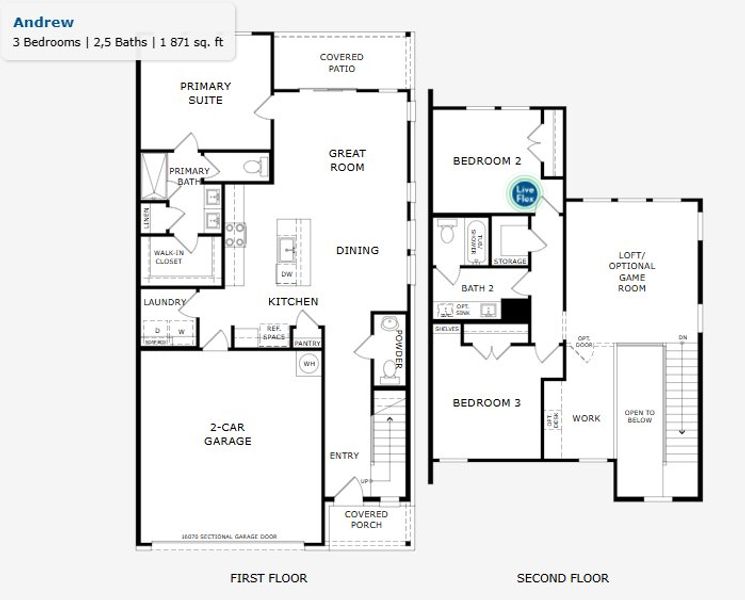 Image 18 of a home in Avery Centre.