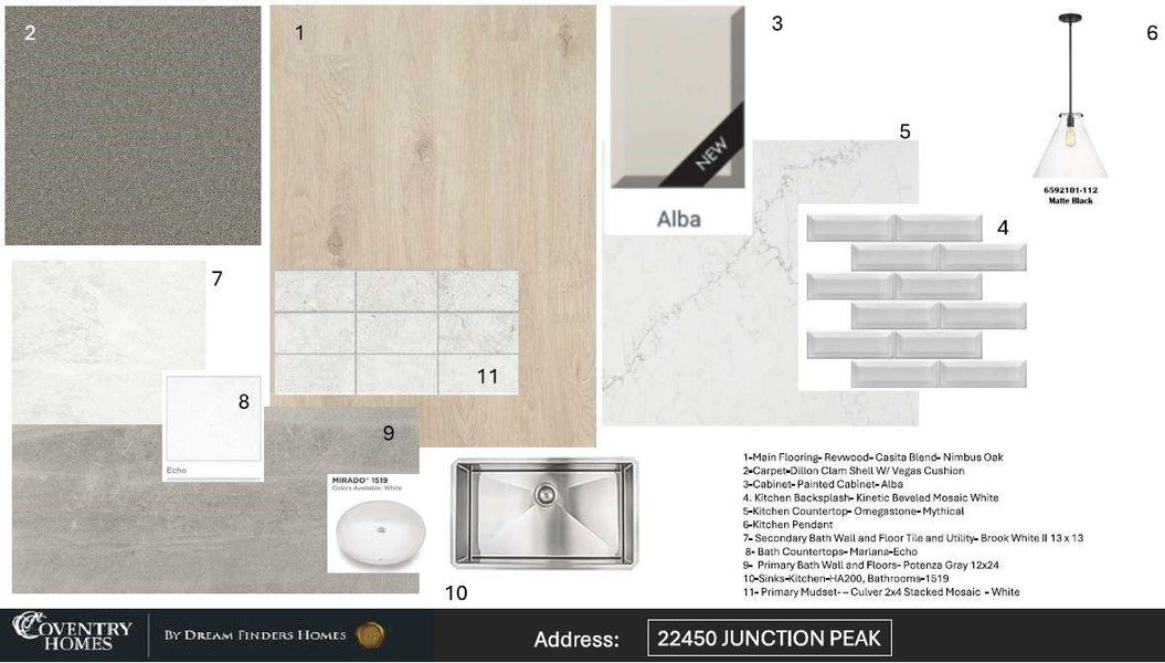Sample of building materials used in homes in The Highlands, Porter (Image 3).