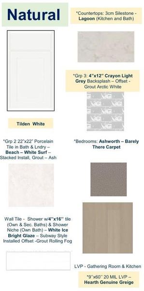 Sample of building materials used in homes in Haverhill Estates, Dacula (Image 34).
