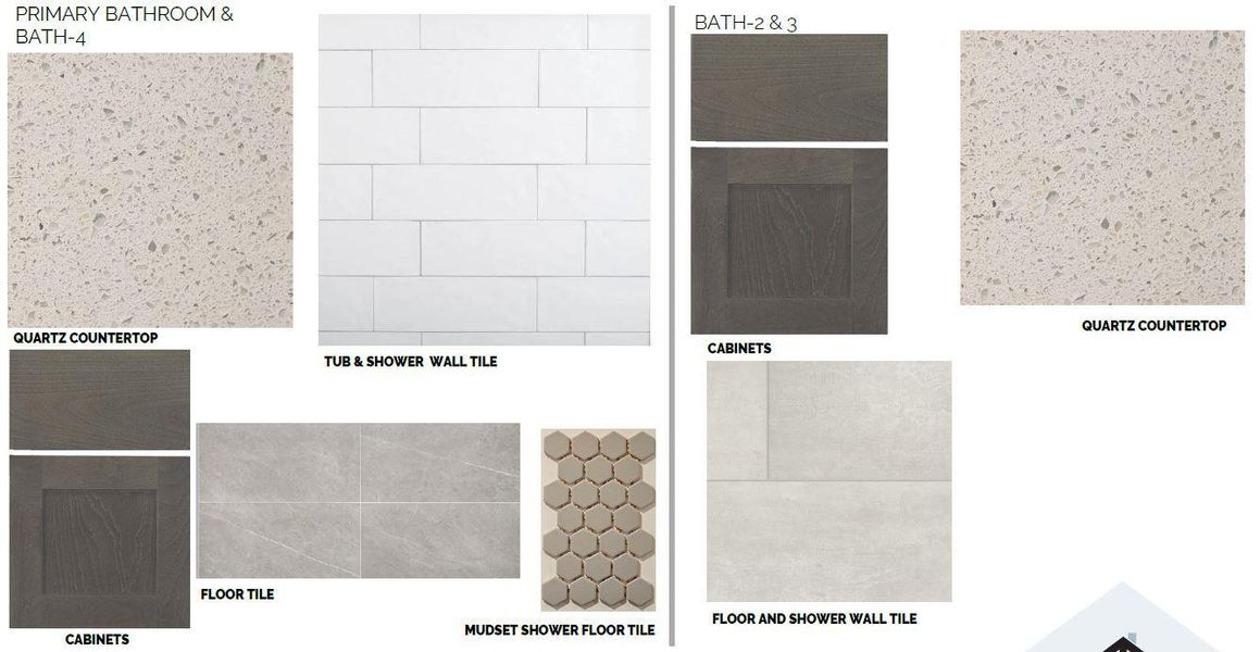 Image 4 of a home in Edgewood. Image 4 of a home in Edgewood.