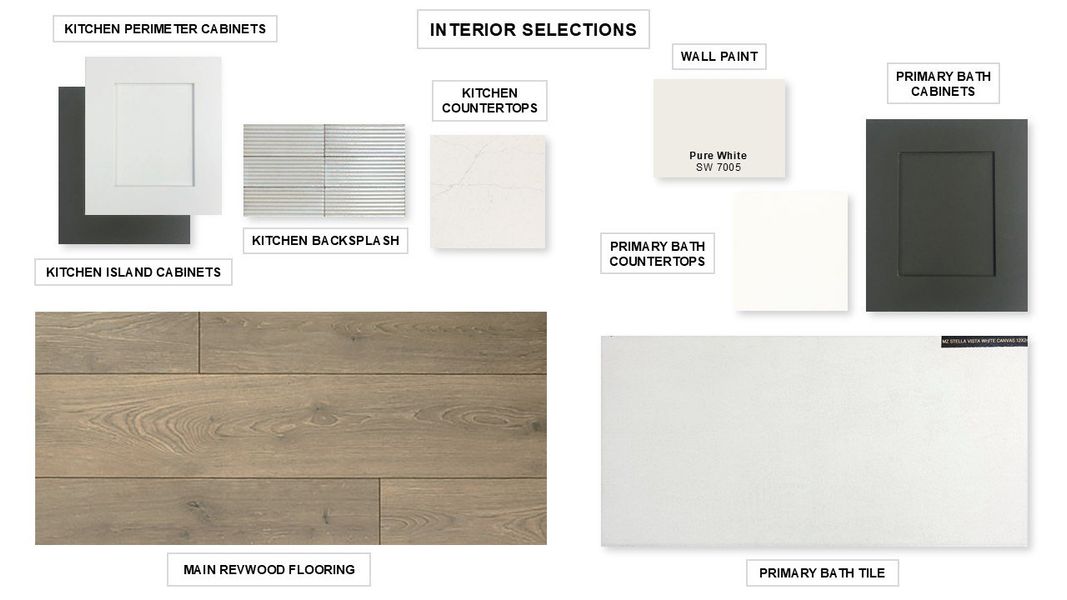 Sample of building materials used in homes in Wolf Ranch 56', Georgetown (Image 24).