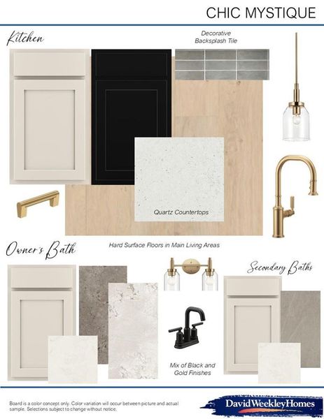 Design Selections Design Selections