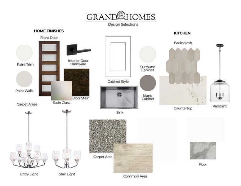 Sample of building materials used in homes in Monterra, Fate (Image 5).