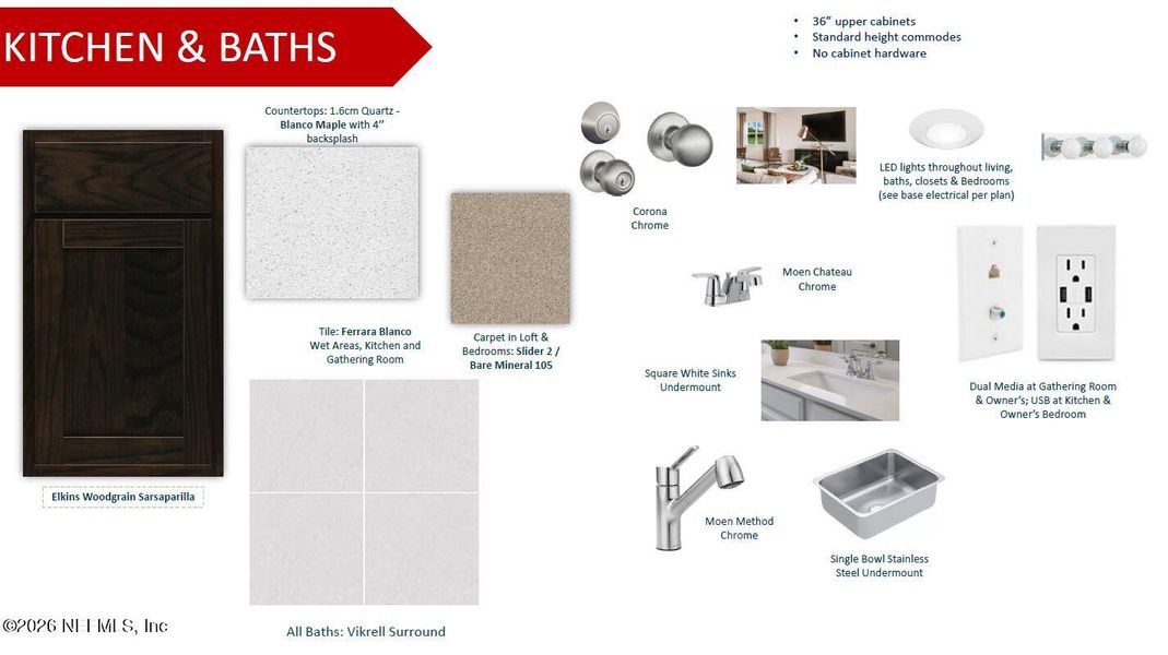 Sample of building materials used in homes in , Jacksonville (Image 20).
