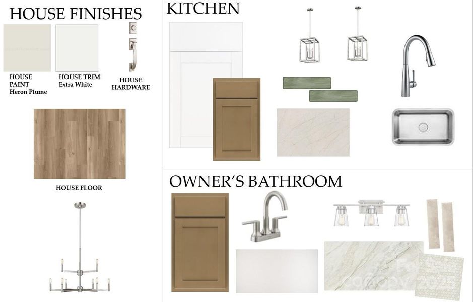 Sample of building materials used in homes in Whitley Preserve – Park Collection, Mint Hill (Image 3).