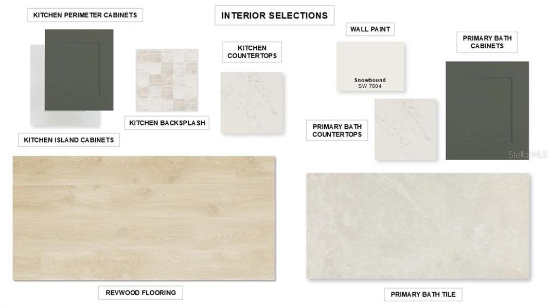 Sample of building materials used in homes in Star Farms at Lakewood Ranch, Bradenton (Image 3).