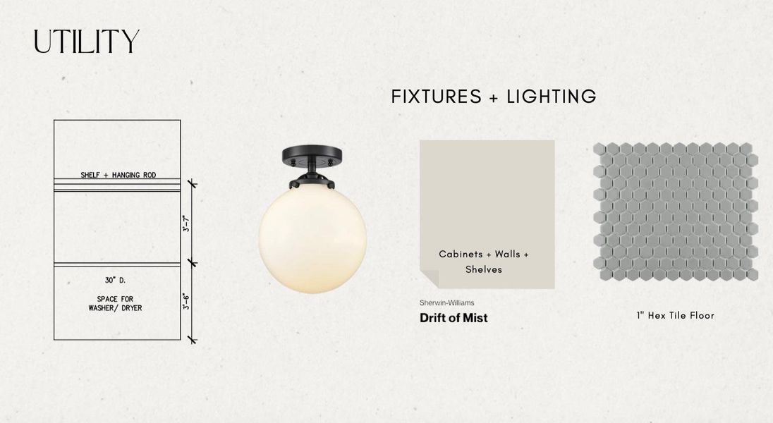 View of home floor plan