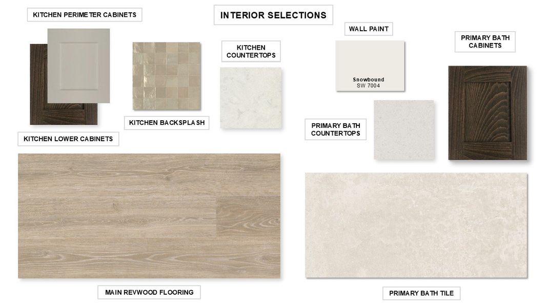 Sample of building materials used in homes in Mandarin Grove, Palmetto (Image 8).