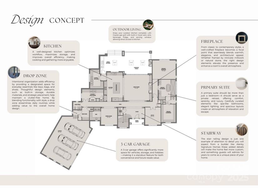 2D floor plan layout of this home in , Charlotte, NC (Image 5). 2D floor plan layout of this home in , Charlotte, NC (Image 5).