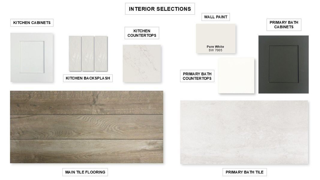 Sample of building materials used in homes in The Woodlands Hills, Willis (Image 13).