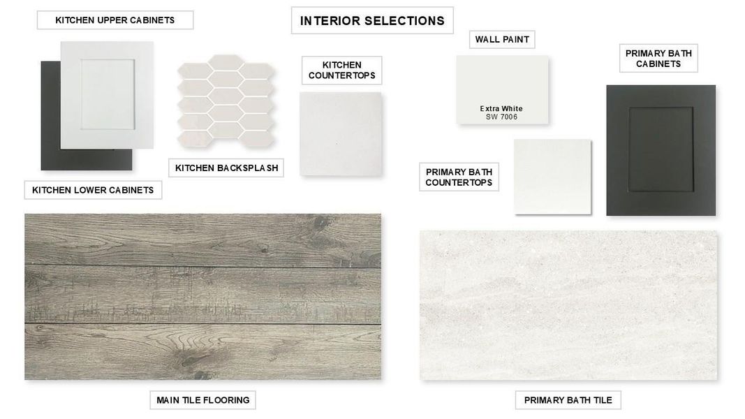 Sample of building materials used in homes in Everly, Hockley (Image 5).