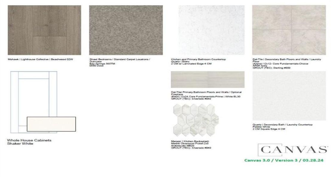 Image 38 of a home in North Sky Celina. Image 38 of a home in North Sky Celina.