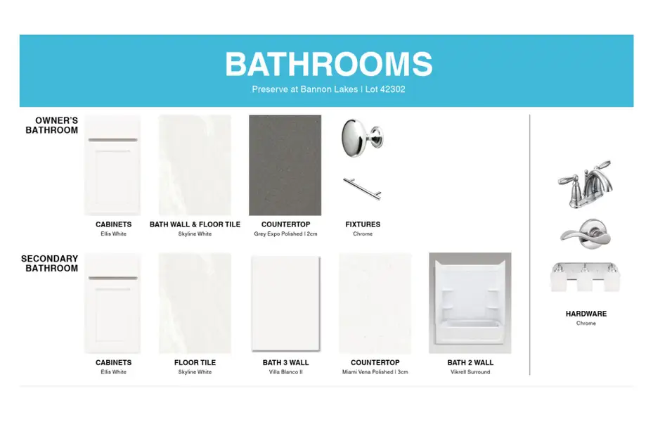 Sample of building materials used in homes in The Preserve at Bannon Lakes, St. Augustine (Image 4). Sample of building materials used in homes in The Preserve at Bannon Lakes, St. Augustine (Image 4).